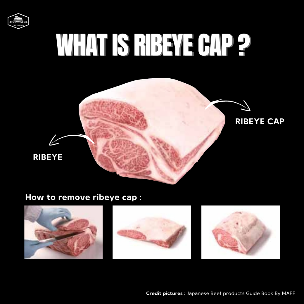 Ribeye Cap : One of The Testiest Cuts on The Cow