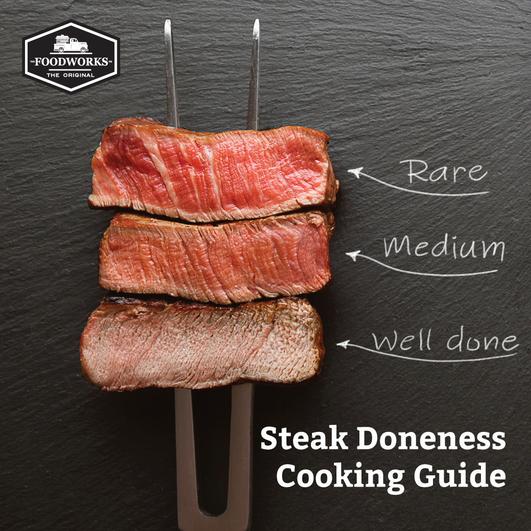 Steak Doneness, from Rare to Well.