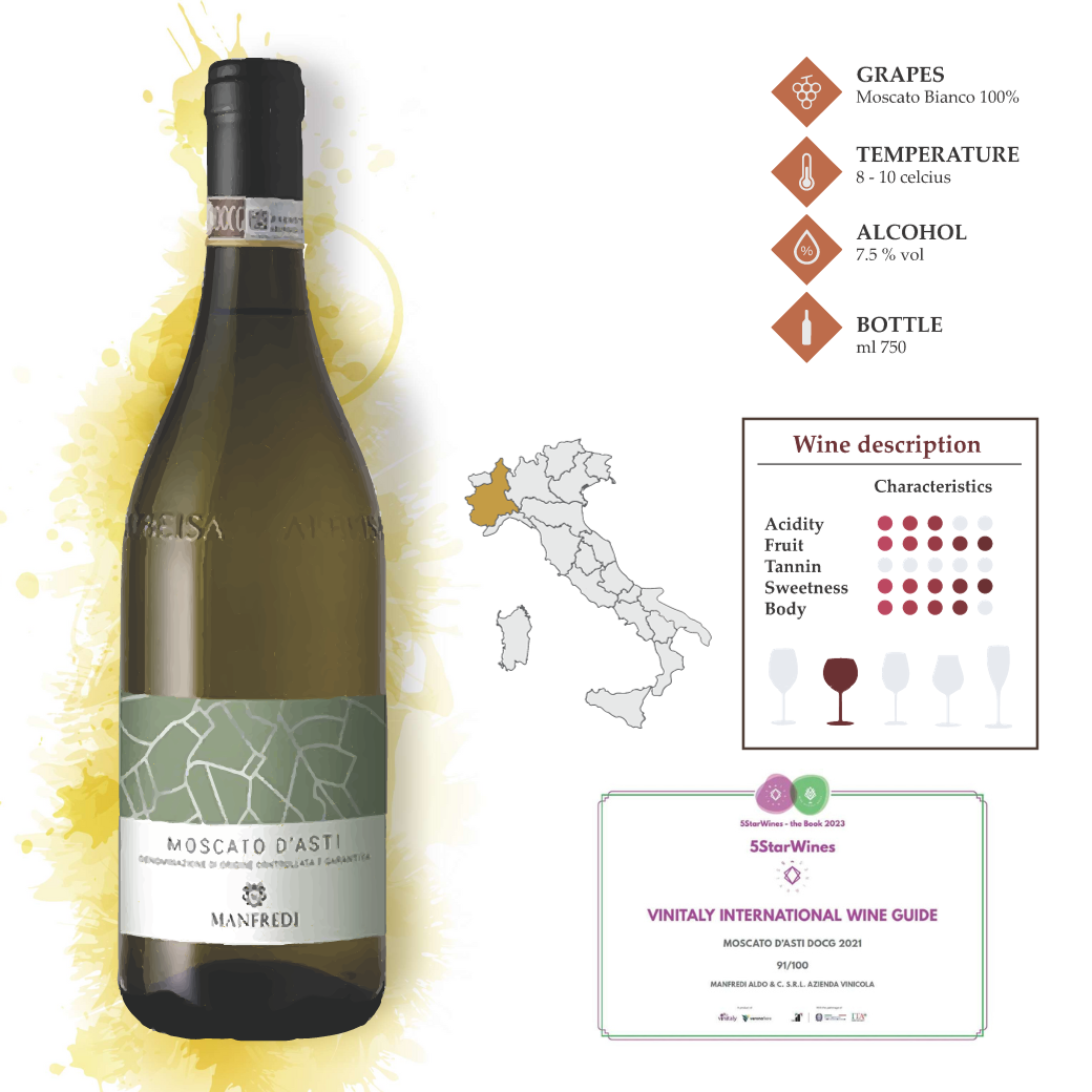 MANFREDI - Moscato D'Asti - The Foodworks 